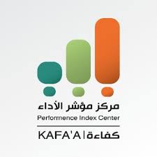 Performance Index Center